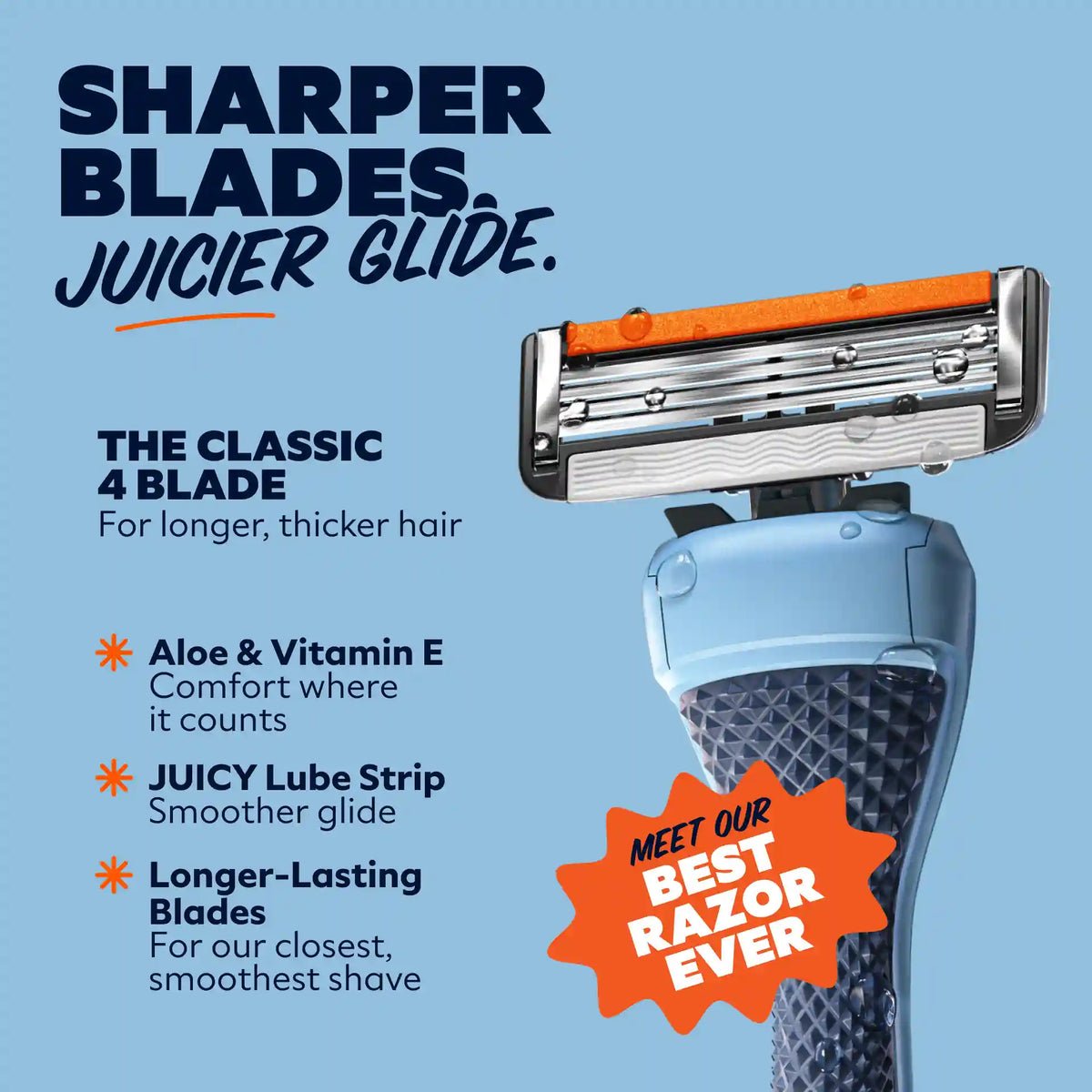 The Classic 4 Blade Razor
